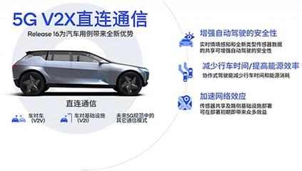 5G通信技術(shù)服務(wù) 開啟萬物智聯(lián)的新時代