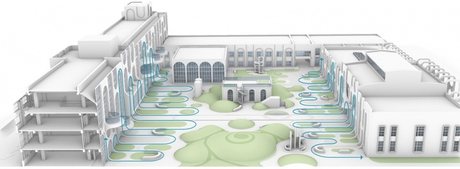 Fashion Factory創意工廠 B庭院城市更新的數字文化創意應用