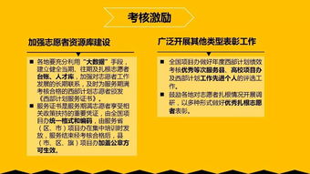 一圖讀懂 2017-2018年度大學生志愿服務西部計劃實施方案與數字文化創意內容應用服務