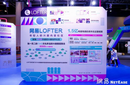 當數字文旅搭上元宇宙，歡迎來Netaland做客